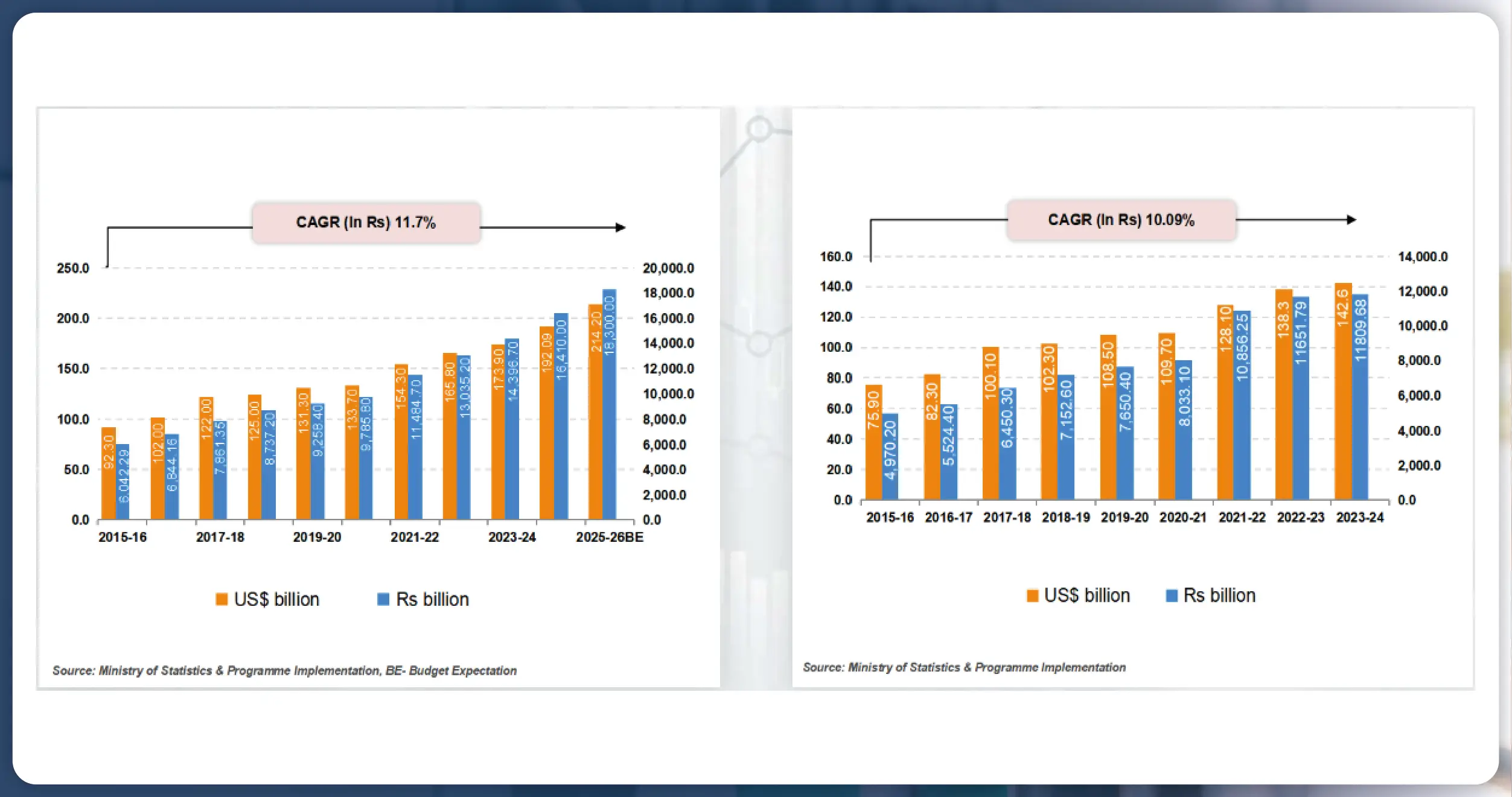 Kroger-Competitors-in-the-US